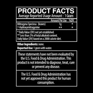 Buy MIT 45 Raw Green Leaf Kratom Powder