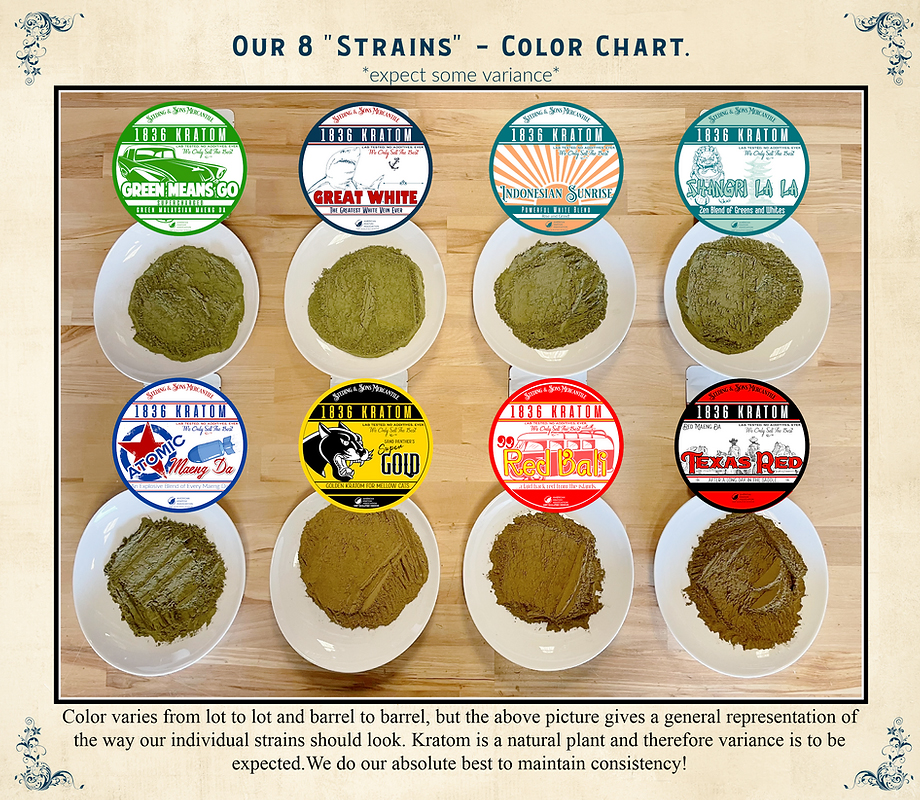 1836 Kratom Texas Red Kratom Powder - Image 4