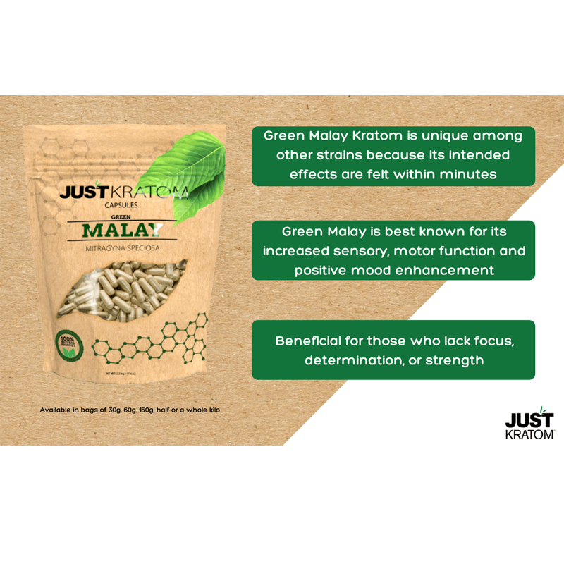 Green Malay Capsule Facts