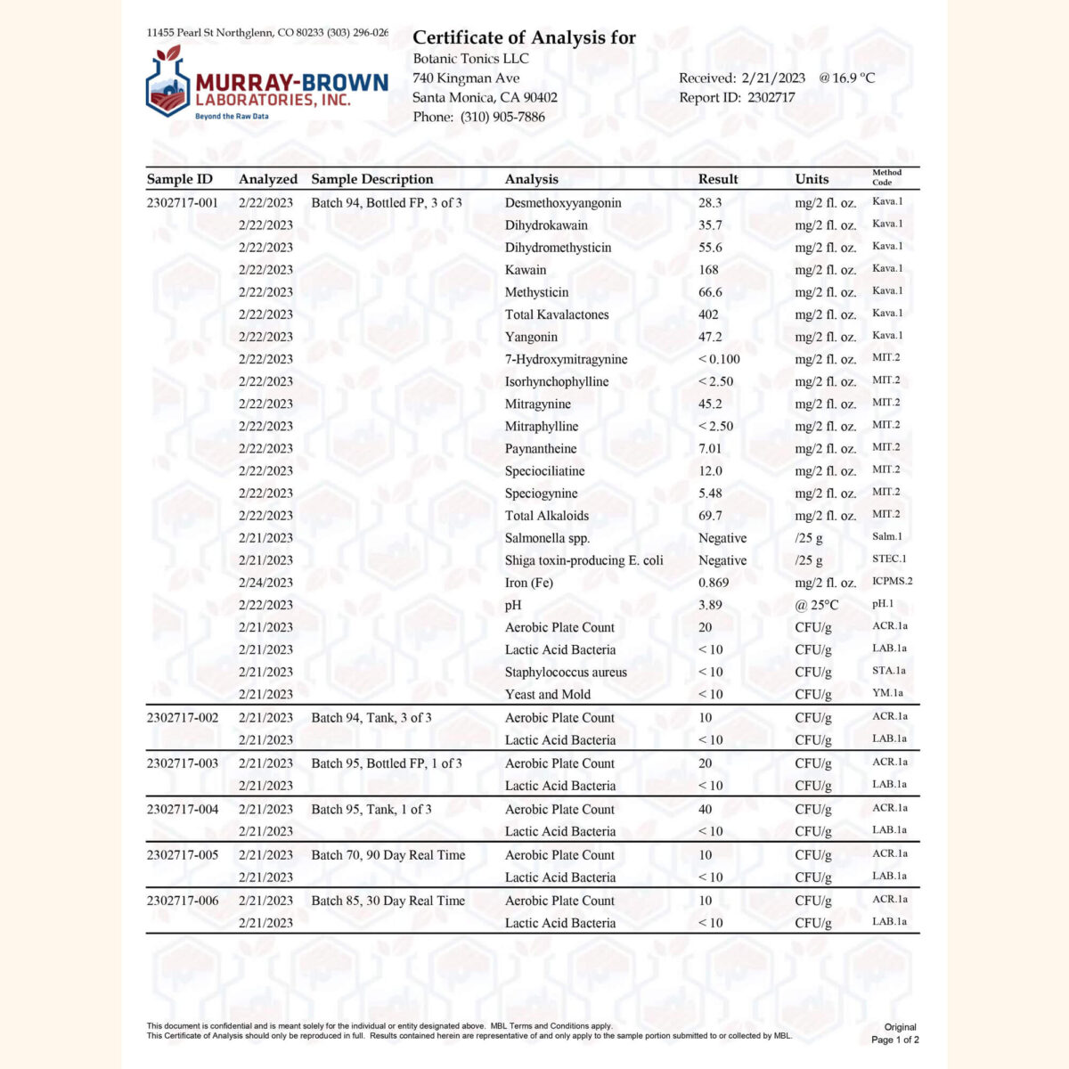 test results for Feel Free Kratom Kava Tonic 57mL
