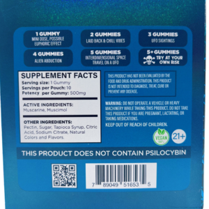 back of box of Psyched Shiitake Mushroom Gummies - 500mg