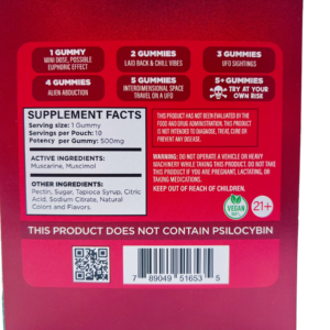 back of box on Psyched Turkey Tail Mushroom Gummies - 500mg