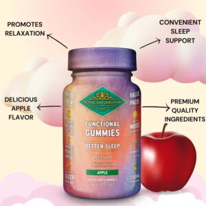 infographic for Royal Mushroom Better Sleep Reishi Gummies Apple