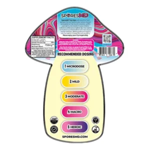 infographic for Spores MD Nootropic Capsules