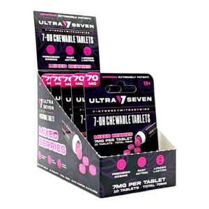 display box of Ultra-Seven-Kratom-7-OH-Tablets