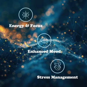 Real Botanicals 7-Hydro Pills